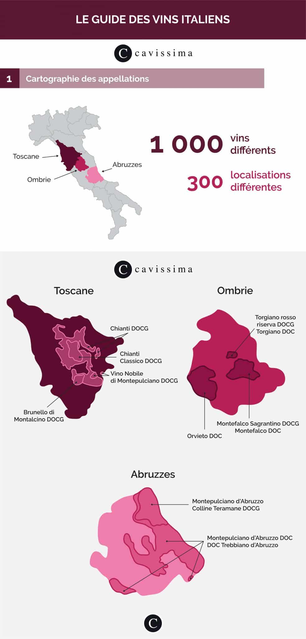 cartographie-vins-italiens-toscane-ombrie-abruzzes
